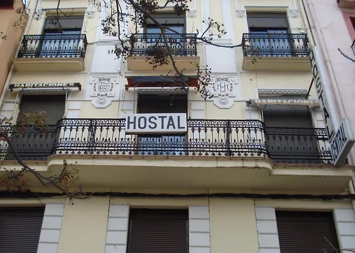 Hoteles en Zaragoza cerca de la universidad - Encuentra el mejor alojamiento universitario en Zaragoza