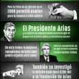 Exmandatario es sospechoso de cometer un supuesto prevaricato, al firmar un decreto que declaró de interés público el proyecto minero en San Carlos, con base en aparentes hechos falsos La fiscala general, Emilia Navas, presentó una acusación penal contra el expresidente de la República Óscar […]